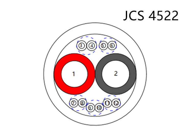 日本JCS4522充电电缆