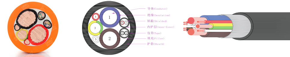 奥美格电动汽车充电电缆